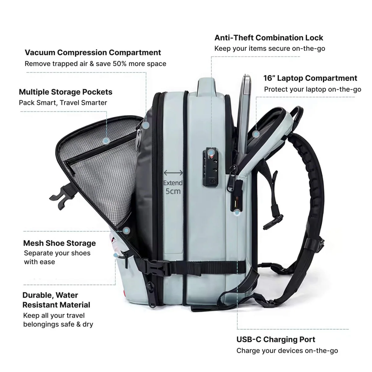 VAULTBAG® Original Under Seat 40L (Ryanair/easyJet) - Image 29
