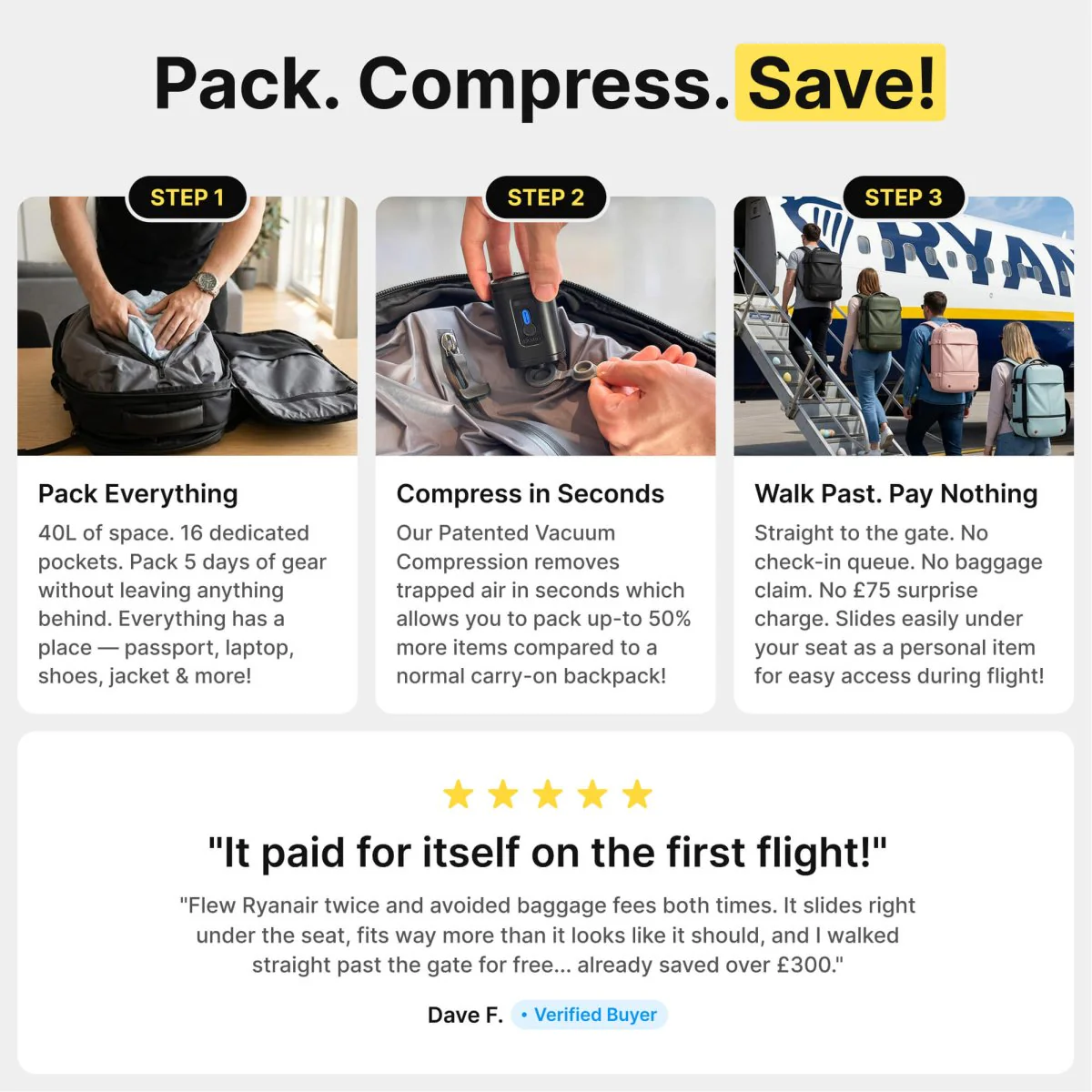VAULTBAG® Original Under Seat 40L (Ryanair/easyJet) - Image 5
