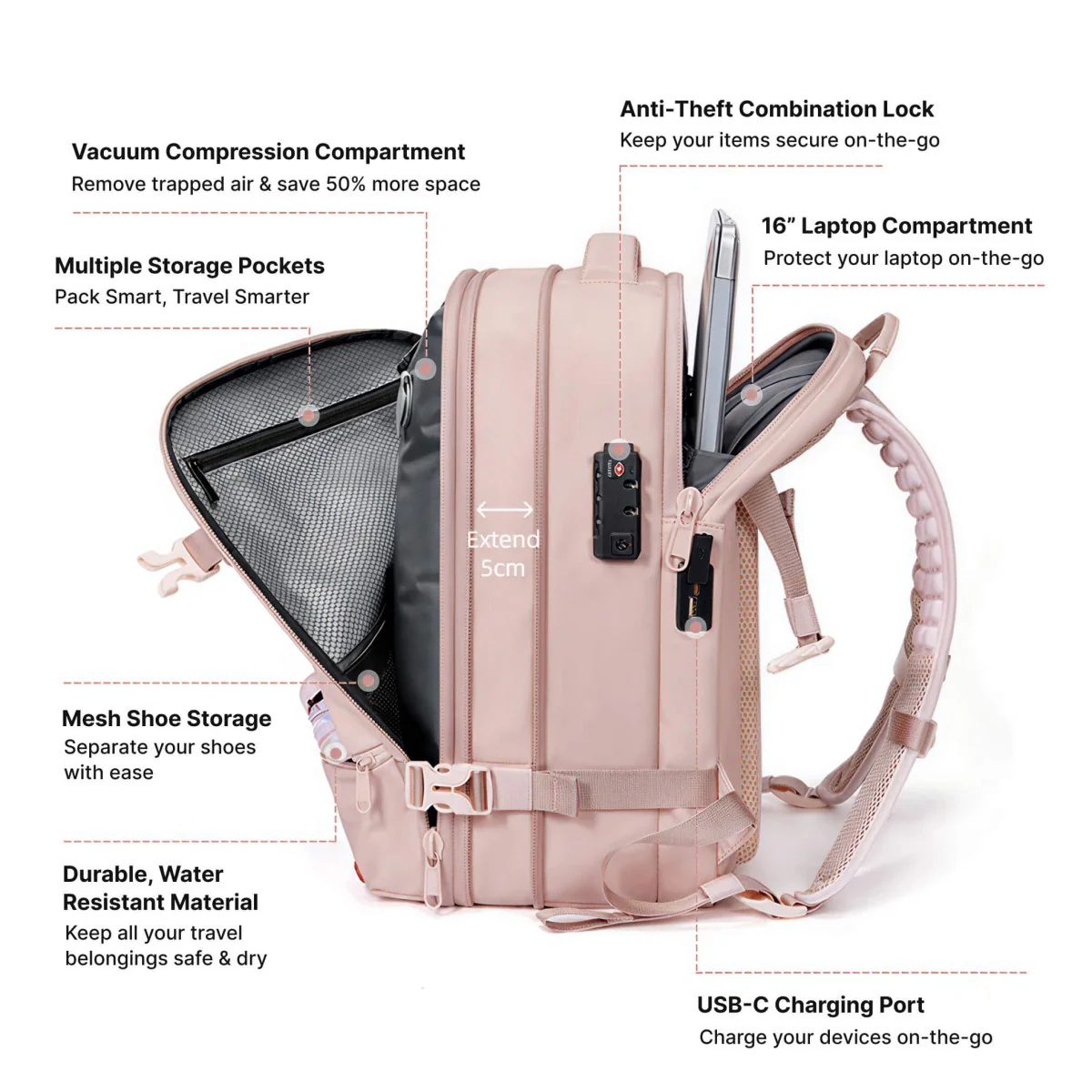 VAULTBAG® Original Under Seat 40L (Ryanair/easyJet) - Image 71