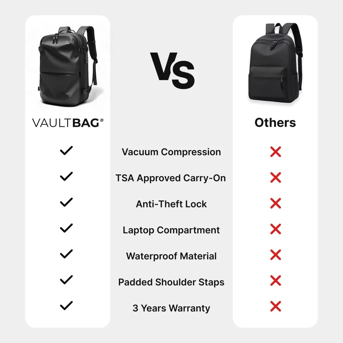 VAULTBAG® Matte Travel Backpack 60L - Image 13