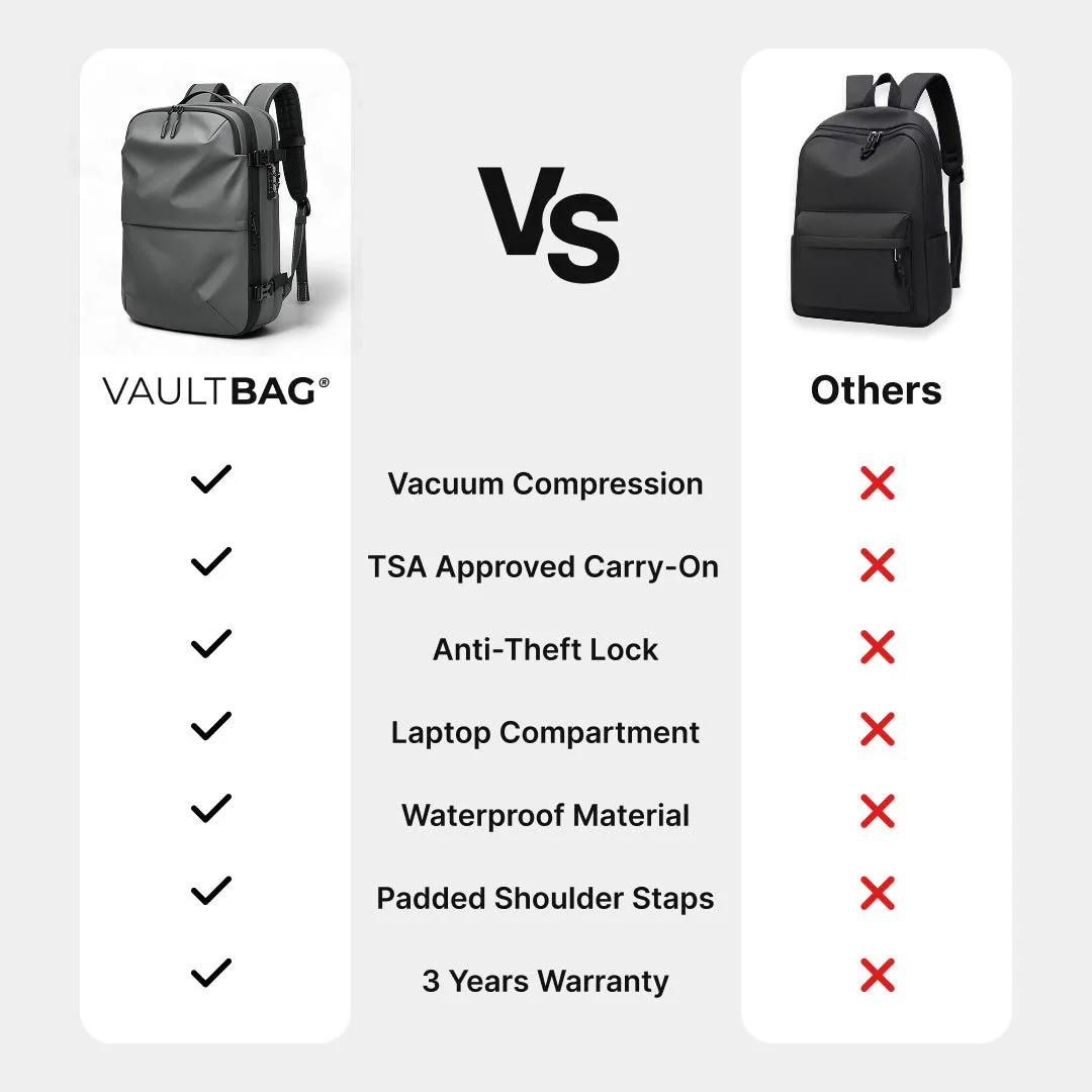 VAULTBAG® Matte Travel Backpack 60L - Image 36