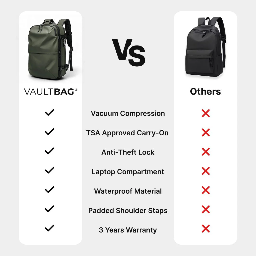VAULTBAG® Matte Travel Backpack 60L - Image 53