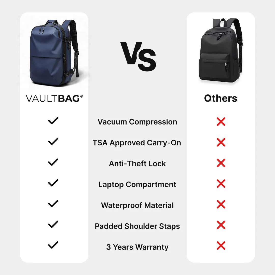 VAULTBAG® Matte Travel Backpack 60L - Image 72