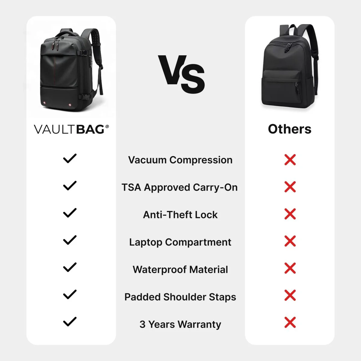 VAULTBAG® Original Backpack 60L - Image 22