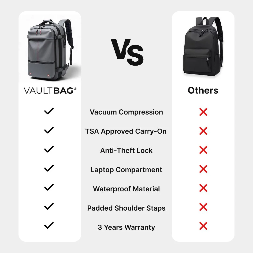 VAULTBAG® Original Backpack 60L - Image 43